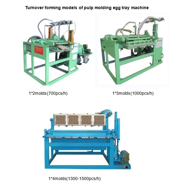 700-5000pcs/H Máquinas de moldagem de celulose Processamento de aço Cartão de ovos Dispositivo de fabricação para produção sem costura