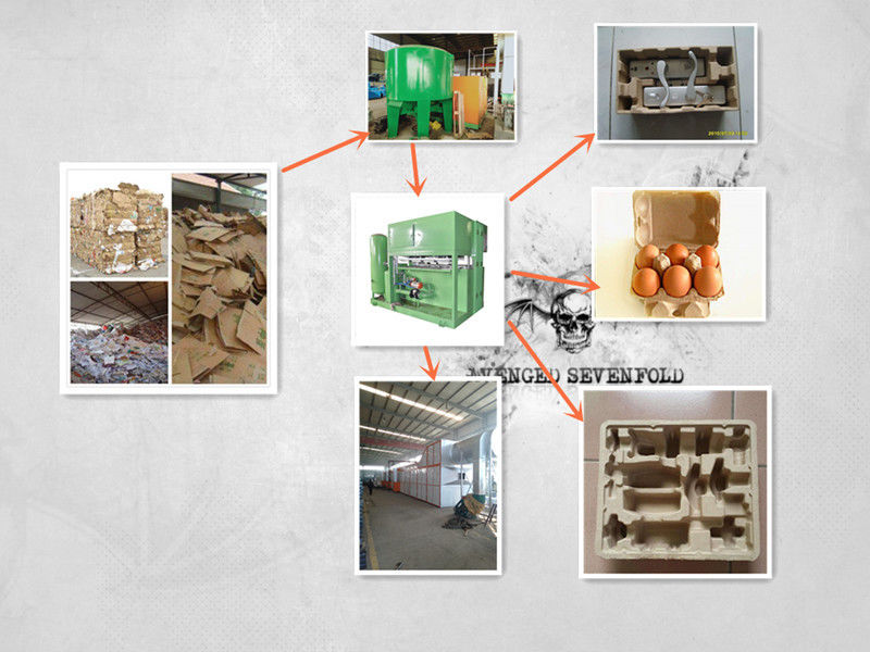 Máquina de Moldagem de Polpa de Papel de 20KW - 150KW Tipo de Processamento Máquina de Fazer Bandejas de Ovos