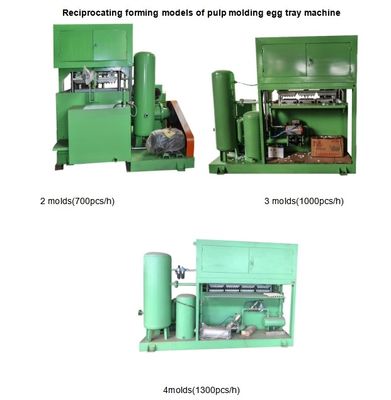 Máquina semiautomática de moldagem recíproca controlada por PLC para pequenas empresas