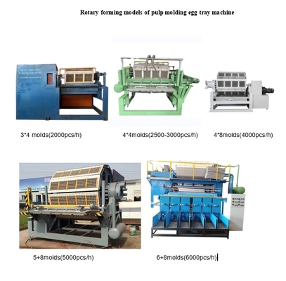 70-150kw Máquina rotativa de bandeja de ovos de grande capacidade personalizável